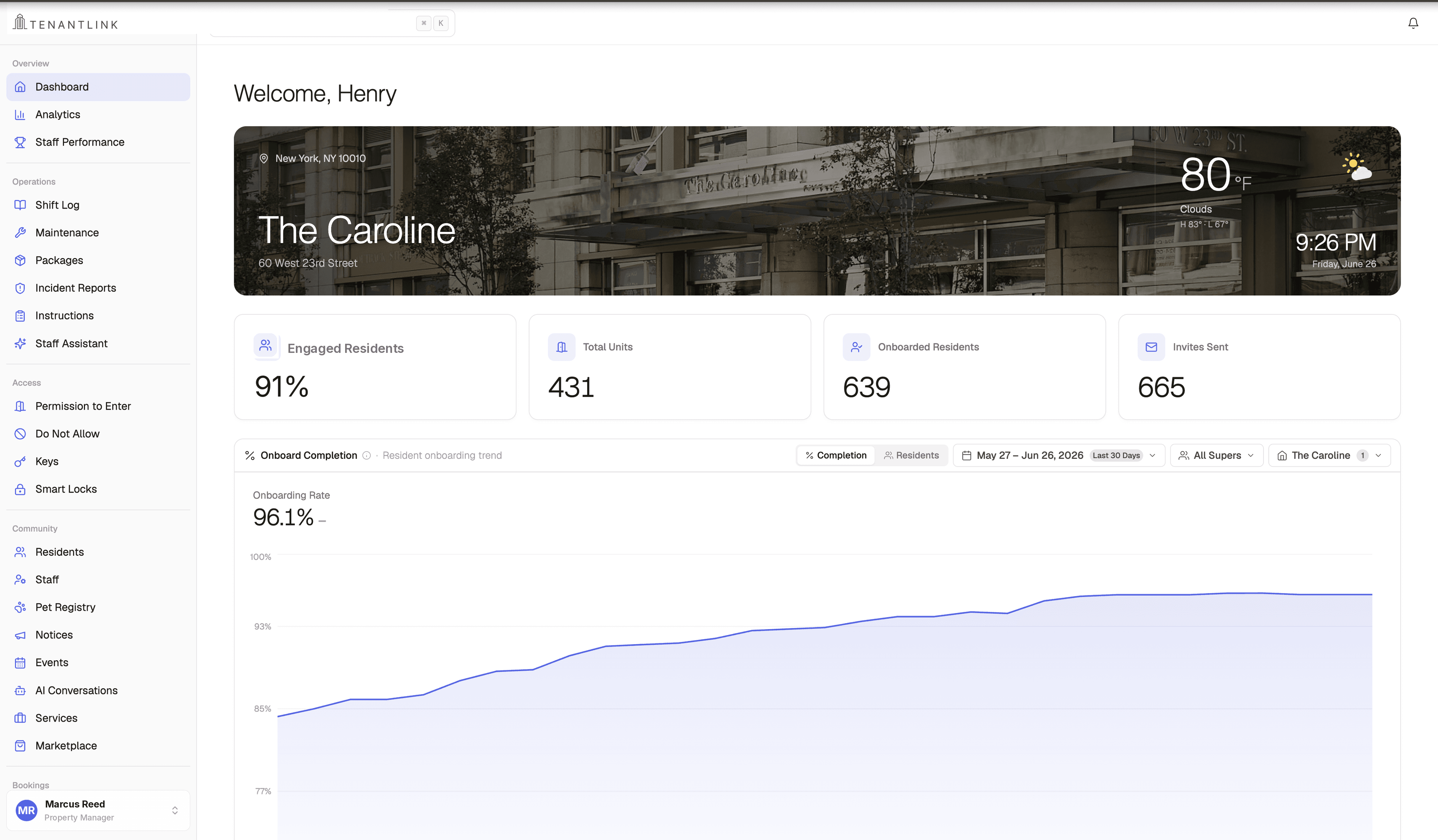 TenantLink admin dashboard